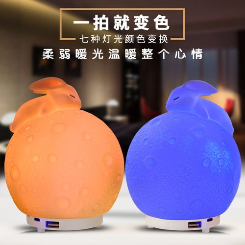 Star Planet Cute Rabbit Blaster Bluetooth Speaker New Creative Gift Birthday Gift Decorative Speaker Y-511