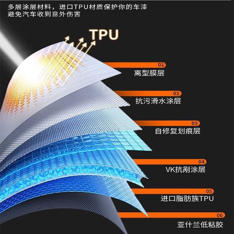 Imported from the United States, Dupont Tpu Invisible Car Film Is a Transparent Anti-Scratch Car Paint Protection Film for the Entire Body