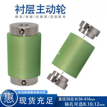 �۰����r�ӝL݆��ˮ�������LͲֱ��30ֹ���ݽz��ݔ�͎����İ��z݁