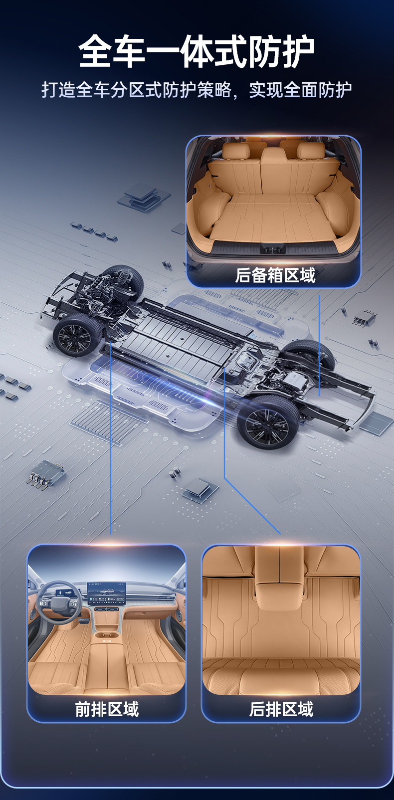 Suitable for 26 Models of Aion I60, Full-Coverage Car Floor Mats, Interior Decoration Modification Accessories, Trunk Mats, Car Mats