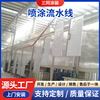悬挂式涂装流水设备防盗门喷漆喷粉喷塑静电涂装设备全自动喷涂|ru
