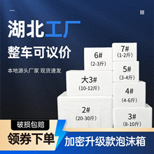 ��ĭ����f���÷N������ˮ�����r��ر��r4̖�߲˼Ӵ󱣜������l