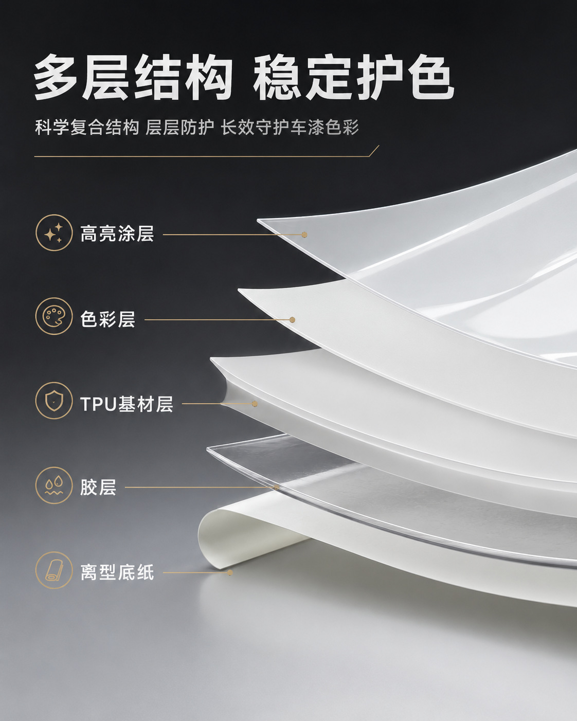 Tpu Colored Car Wrap Film Piano Crystal White High-Gloss Car Body Film 1 in Stock Source Manufacturer Wholesale Ppf