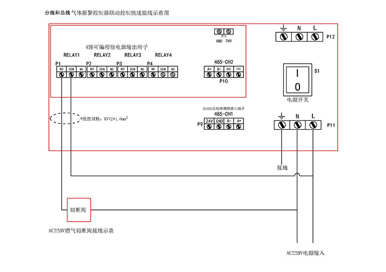 24分线总线联动控制.jpg