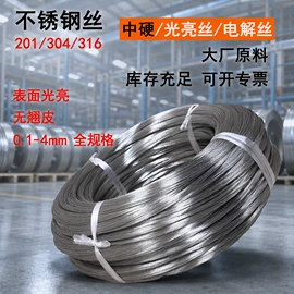 钢丝绳;金属丝绳;铝及铝合金材
