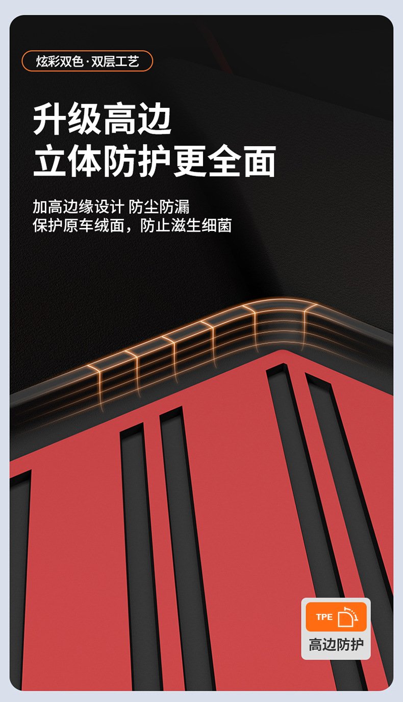 Suitable for the 2026 New Model Zhijie R7/S7, Special Colorful Tpe Car Trunk Mat, Tail Box Mat for Vehicle Use