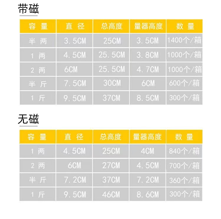 25e75b98dbbd87991d871c60f80a95