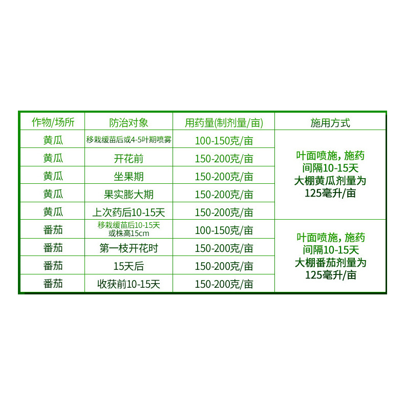 Сингент и дишибанг, водорастворимые удобрения, овощные и цветочные удобрения, лиственные удобрения, водорастворимые удобрения, 1000 мл, 1 литр