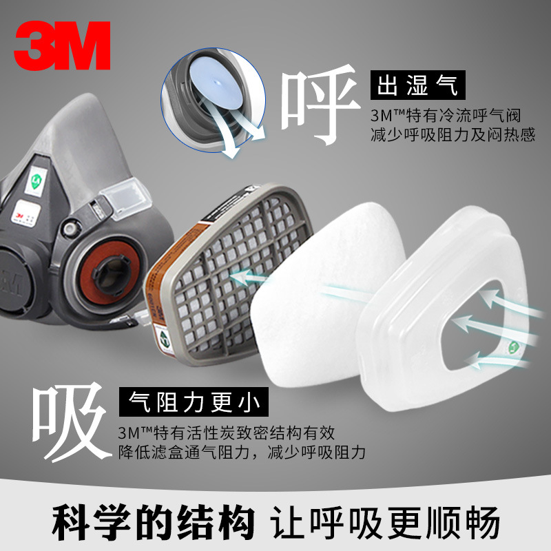 Máscara de gas 3M6200, antipolvo, formaldehído, pesticidas, amoníaco, gases químicos orgánicos, mercurio, minas de carbón, pintura en aerosol, media máscara