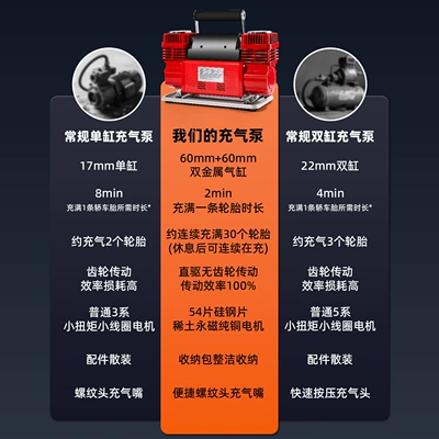 Car Air Pump Double-Cylinder High-Pressure: Hava nasosu