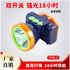 跨境USB强光头灯长续航高亮双开关迷彩远射防水激光炮矿灯
