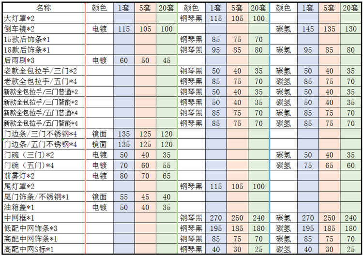 价格.png
