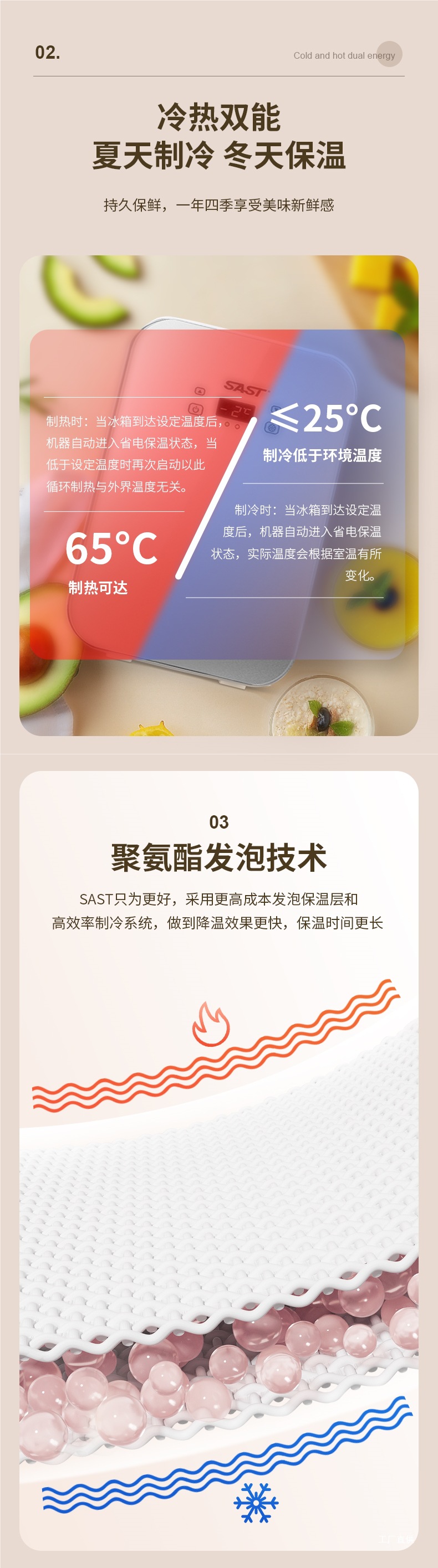 Sast Car-Mounted 20L Mini Refrigerator 12V Car Home Dual-Purpose Small Refrigerated Cosmetics Breast Milk Dormitory Single Peihui