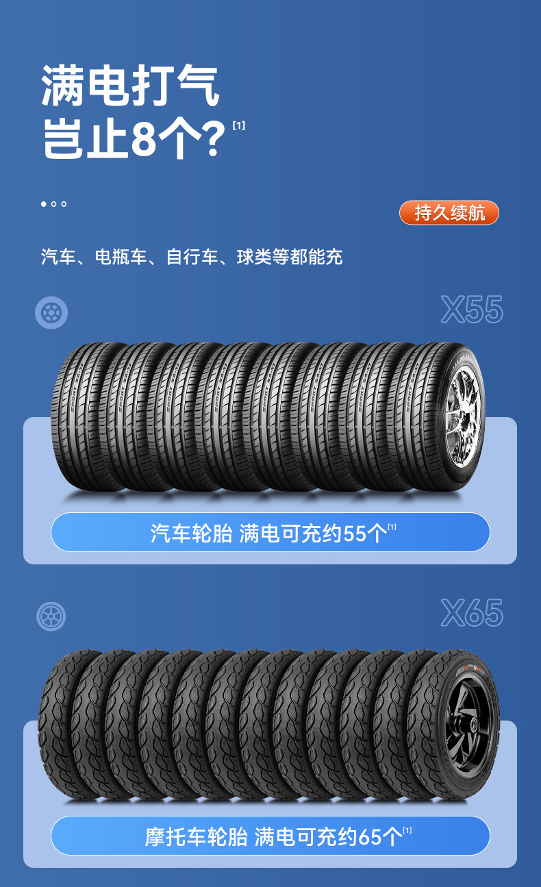 Car air pump wireless digital display air pump car emergency portable high-power tire air pump with lighting