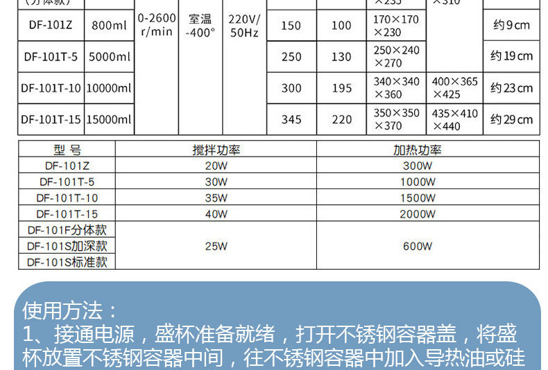 集热式磁力搅拌器