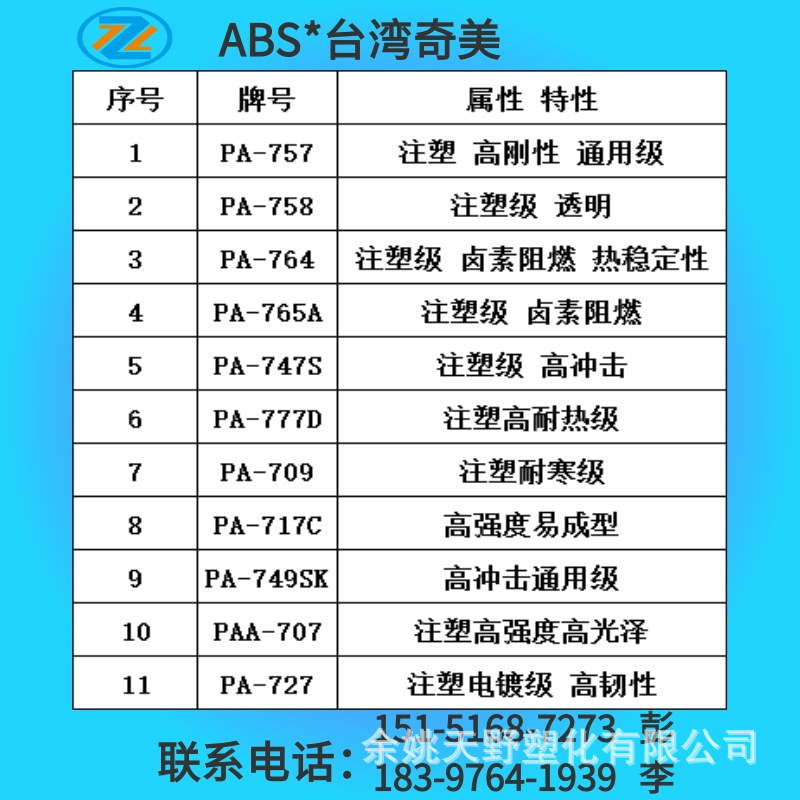 ABS 대만 CHIMEI PA-757 일반 등급 PA-765A 난연 등급 다양한 시리즈 사출 성형 등급 플라스틱 원료 입자