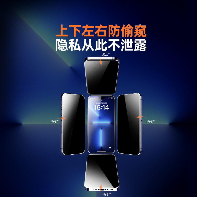 Applicable to iPhone15/16 Anti-peep Tempered Film Apple 14/13Promax Anti-peep Film 360 Degree Anti-peep Screen
