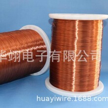 �ߜؾƾ���ճ��   SVW�ߜ���������� SV���������