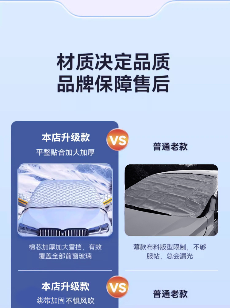 Car Snow Cover, Front Windshield Frost and Snow Protection Cover, Winter Car Window Cover, Winter Car Cover, Windshield Cloth