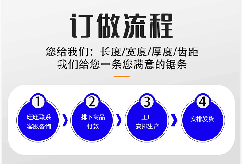 木工带锯条详情