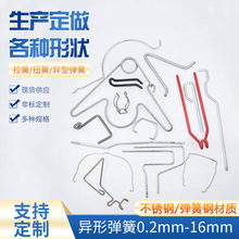 �S�ҹ������Ώ��� ���������܇������Ώ��� ��𹤾����