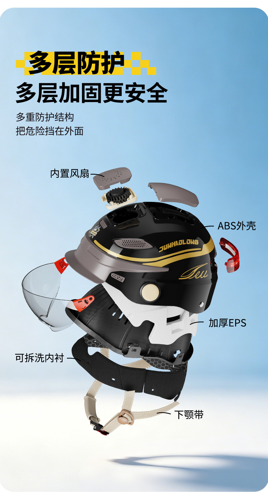 Junhaolong Class a 3C Certified Electric Motorcycle Helmet for Men and Women, Summer Sun Protection, Breathable Family Helmet, High-End Half Helmet