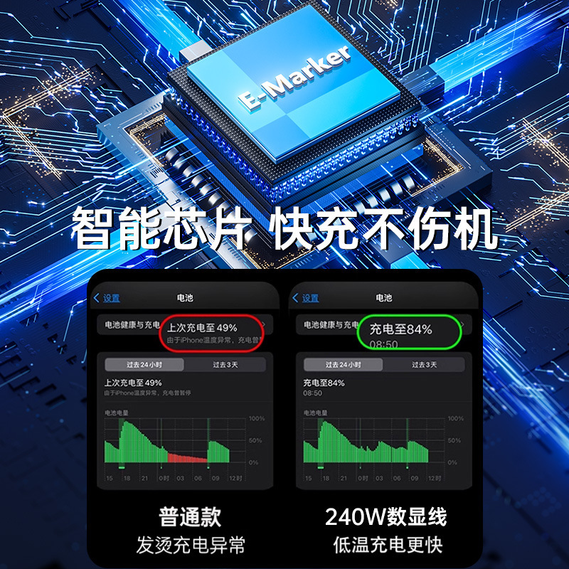 240W智能数显数据线双C口超级快充适用苹果华为小米车载充电器线|undefined