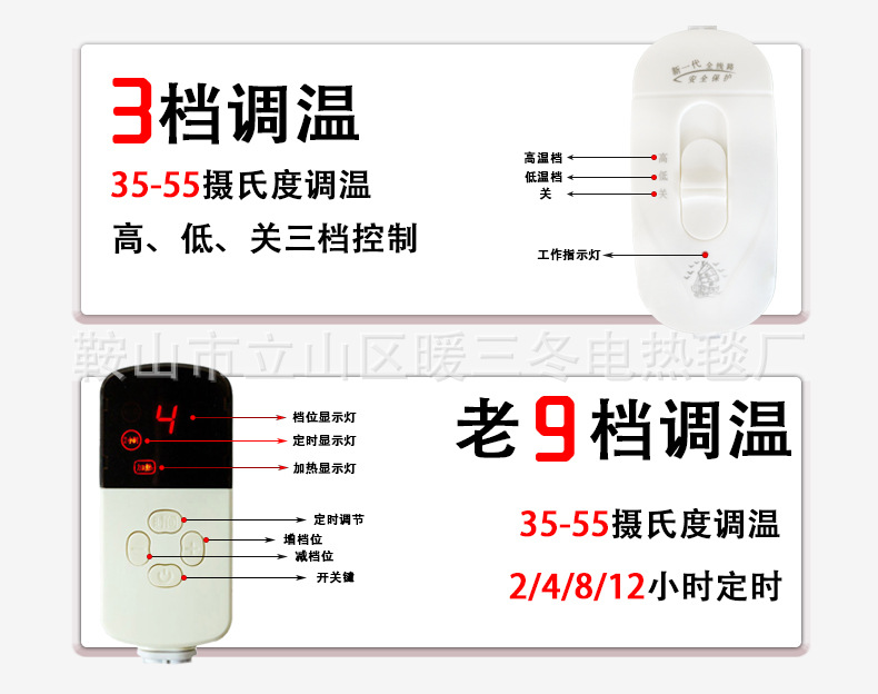 国内控制器详情页制作1