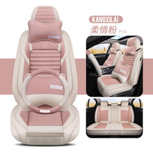 mñܵ˼˼KXRVw¿܇ļȫ