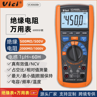 �SϣVici����Դ�^���f�ñ��߾��Ȕ��@�C������ךW���f�ܱ�����һ