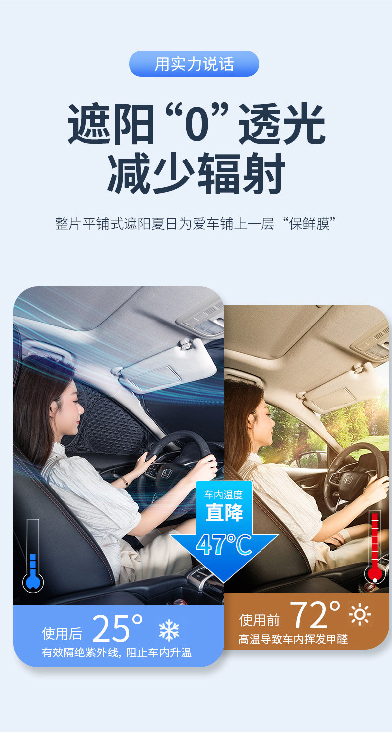 Suitable for Special Vehicles, Six-Layer Thickened Full Blackout Car Sunshade Curtain for Side Windows, Sun Protection, Heat Insulation, Foldable Privacy Curtain