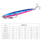 Metal Jigging Spoon Spinner Blade Baits Fresh Water Bass Swimbait Tackle Gear