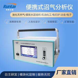 ���R�x����yʽ�Ӛ�����z�y�x CO2 CO H2S O2���w��ȷ����x