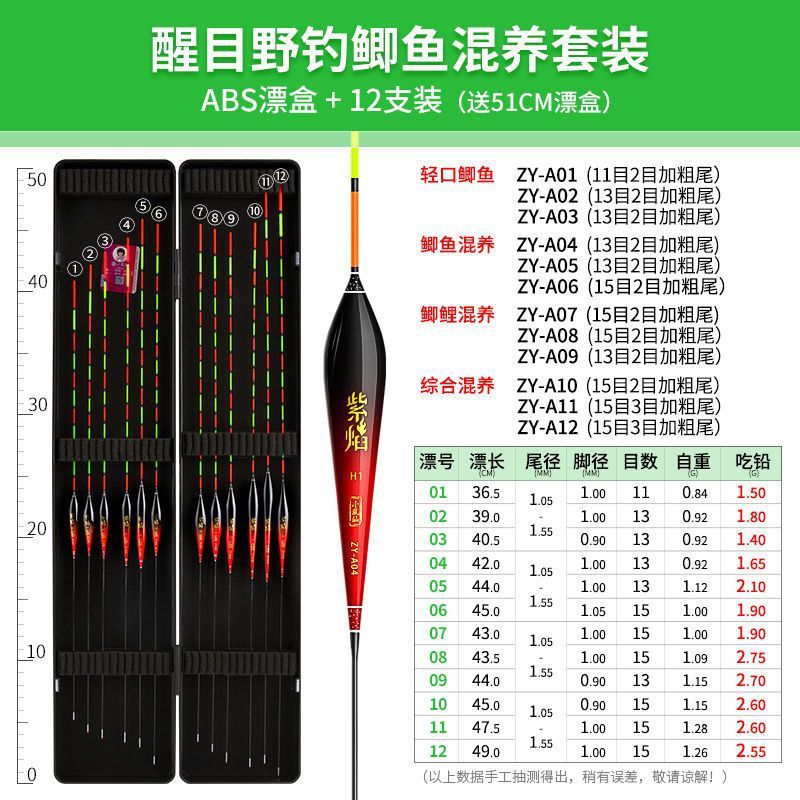 Conjunto completo de alta sensibilidad flotante llamativa gruesa flotante ligera boca cruces flotante pesca fábrica de cadena de suministro comercio mayorista