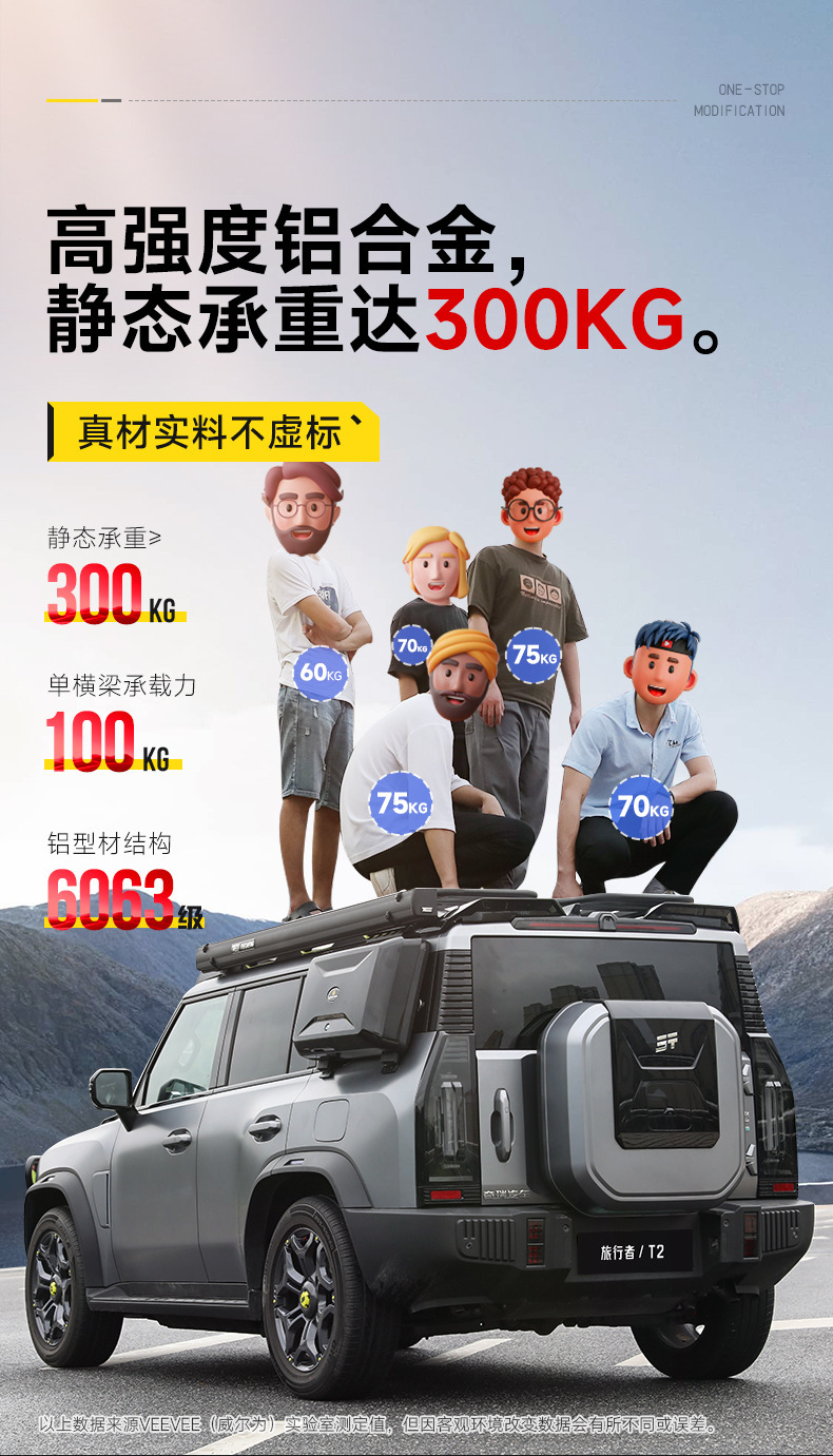 Suitable for Jietu Traveler Shanhai T2 Roof Luggage Rack Frame Off-Road Modification Folding Ladder Expansion Platform Tent