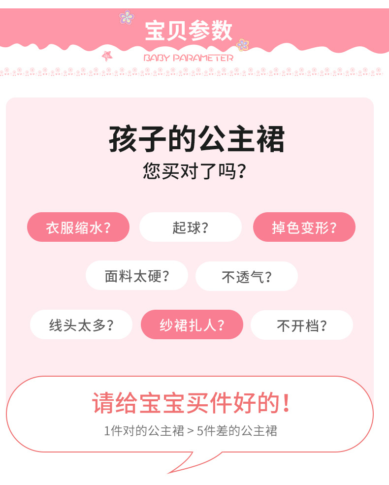 O1CN013Ely591GTNW1KOS0k_!!2207857430623-0-cib.jpg?__r__=1656560011140