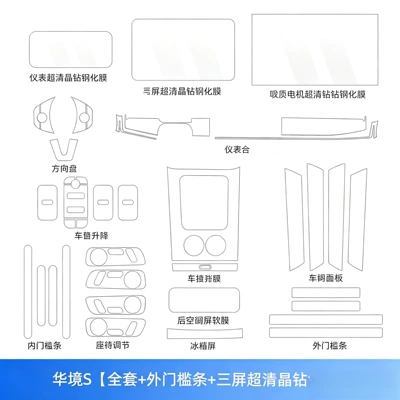 Suitable for 26 models of Wuling Car interior film - huajing-sfull-set-exterior-door-sill-strip-triple-screen-ultra-clear-crystal-diamond-tempered-film