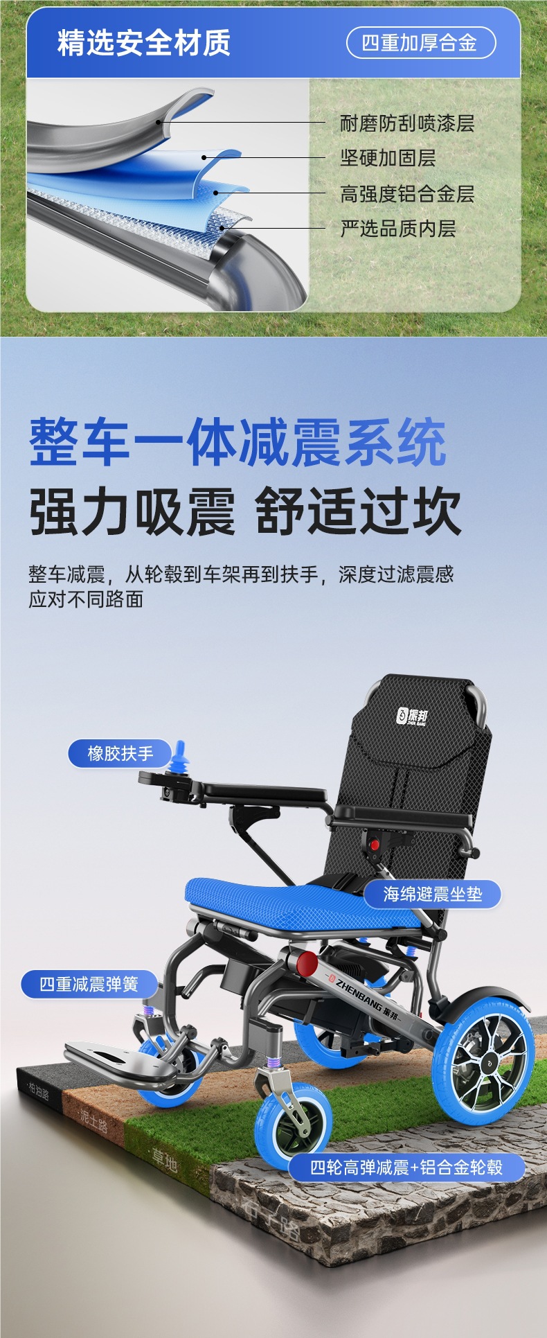 Zhenbang Portable Electric Wheelchair Lightweight Folding Small Intelligent Fully Automatic Mobility Scooter for the Elderly Little King Kong
