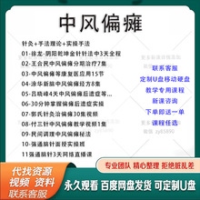 手法偏瘫视频专题视频教程强通针灸中风高清中医全集脑针经方大