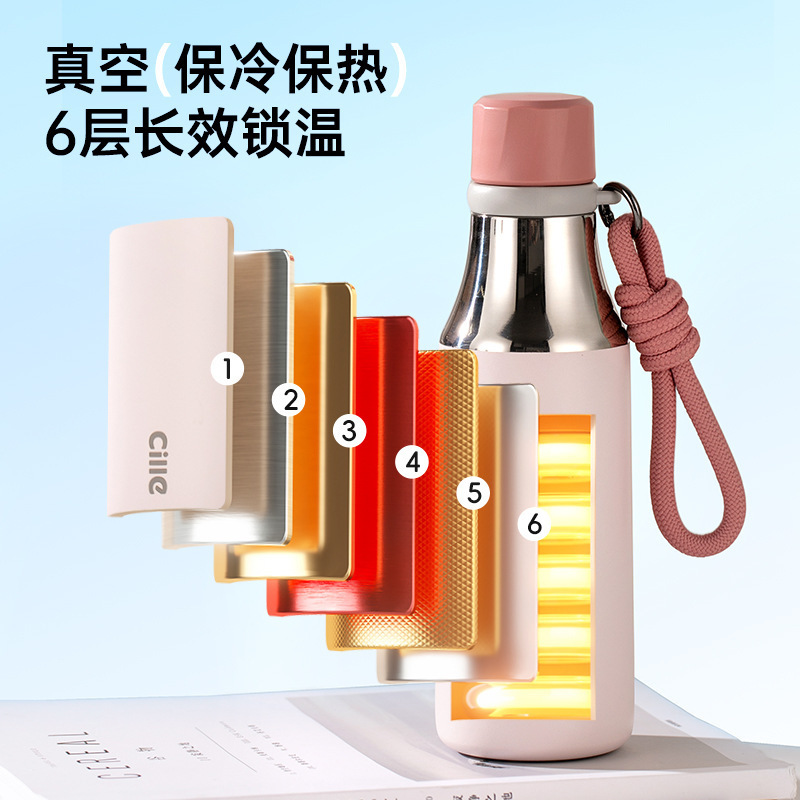 希乐矿泉水瓶式保温杯保冷杯大容量便携水杯吸管杯子女礼物学生杯|undefined