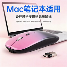 通用苹果Neo笔记本电脑惠普小米平板鼠标三模type-c充电蓝牙鼠标