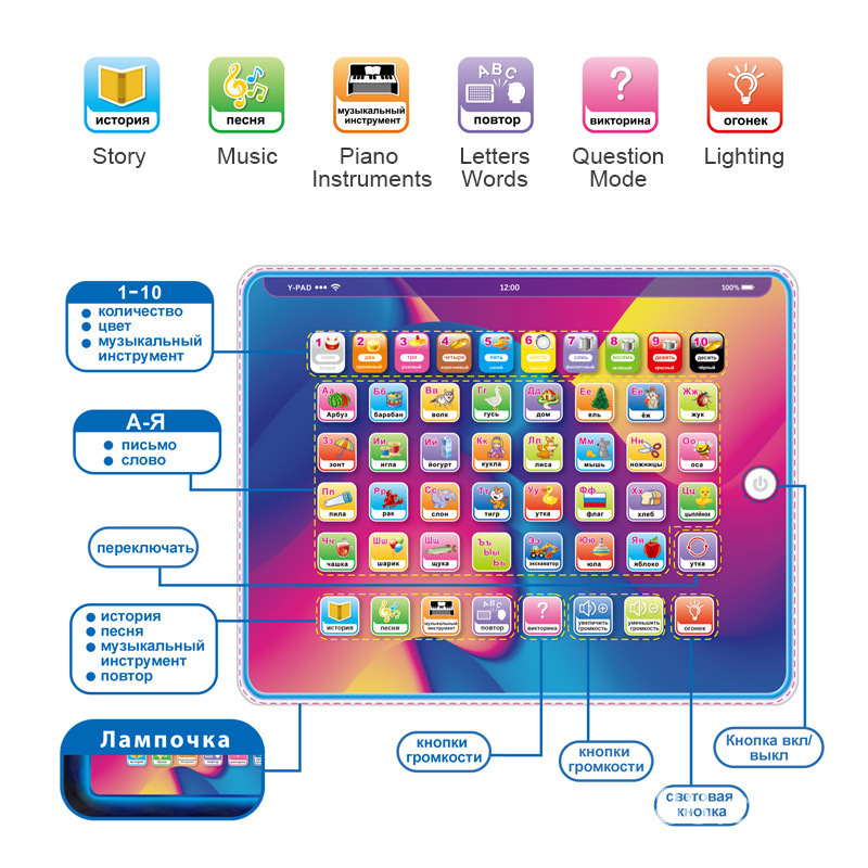 (Cross-border trading), tablet laptop, learning machine, universal early education machine 3