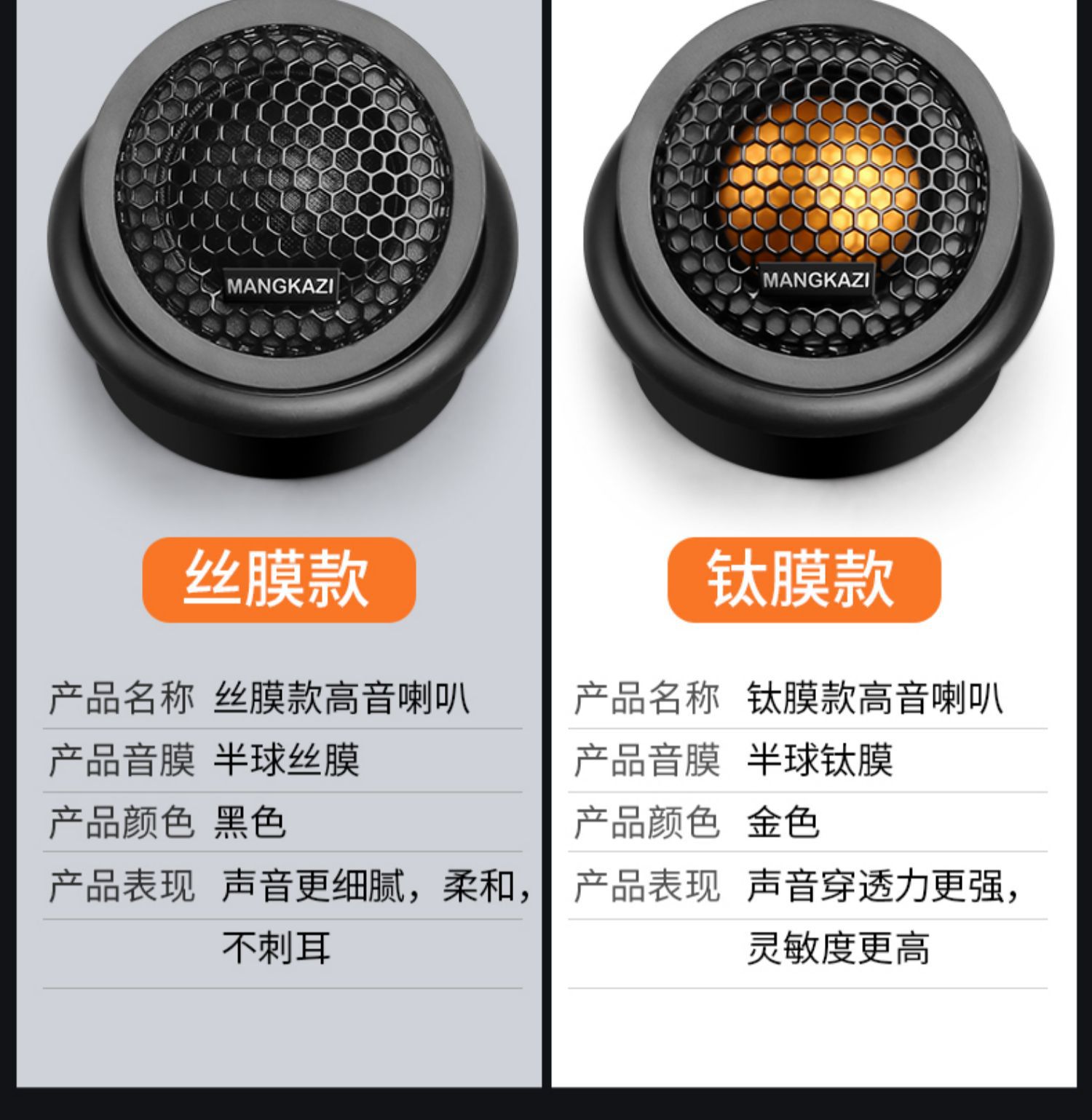 Suitable for Car Tweeter Audio Modification Tweeter Silk Film Car Small Tweeter Fever Grade Lossless Pass