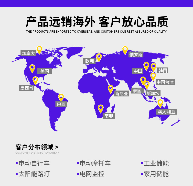太阳能路灯锂电池详情页_08.jpg