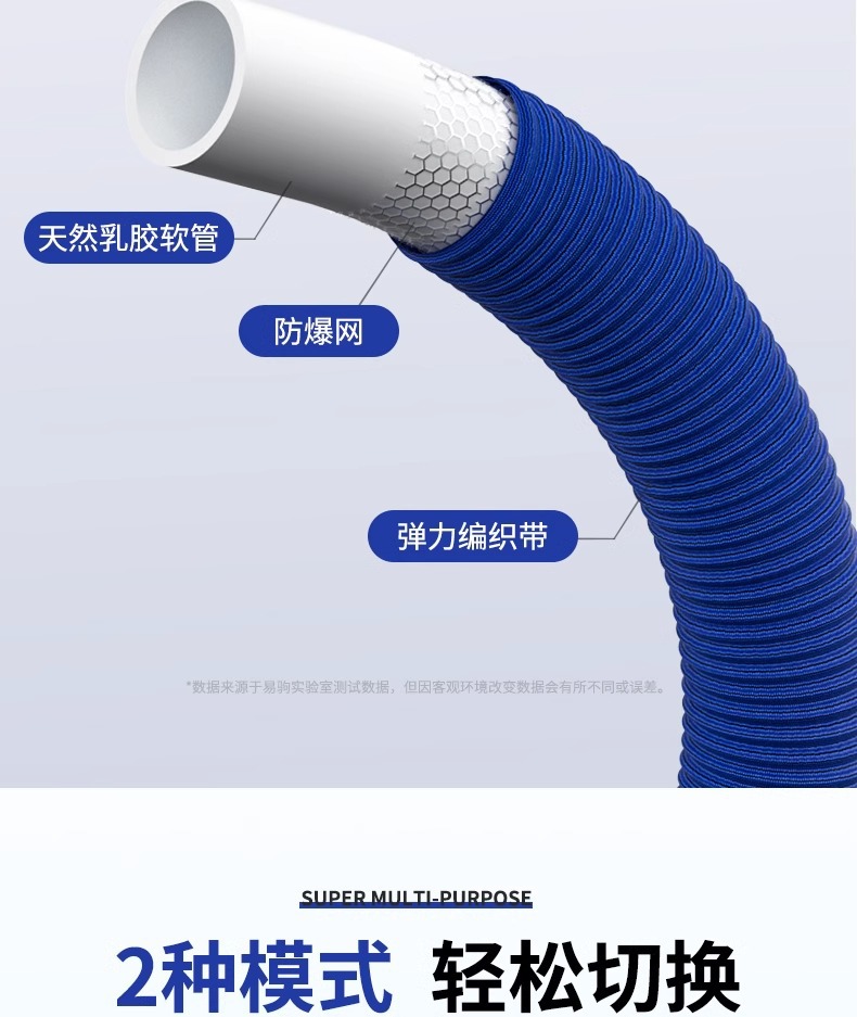 High Pressure Car Washing Water Gun Household Washing Flower Watering Telescopic Water Pipe Hose Tap Water Pressurized Pressurized Water Gun Nozzle Gun