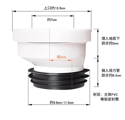 Inodoro especial inodoro Shifter bloqueo resistente al envejecimiento distancia pozo desplazamiento artefacto fuente fábrica al por mayor