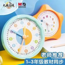 WrRСWJRRһ꼉WR̲ͬWRc