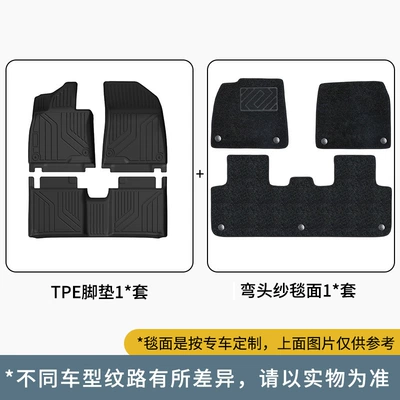 Modelə uyğun ayaqaltı Car Tpe Floor Mats, Special - leapmoon-c10-24-26-models-single-layer-foot-pad-elbow-gauze-surface