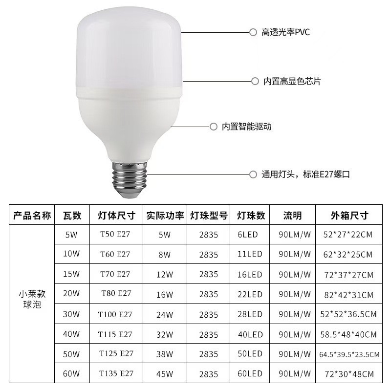 LED lámpara de ahorro de energía Xiaolai plástico aluminio estilo de lámpara de bombilla doméstica E27 tornillo de iluminación bombilla de ahorro de energía súper brillante