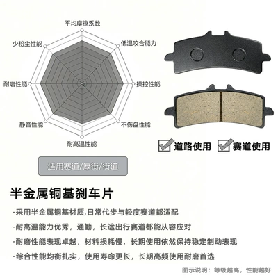 and high-strength brake disc pads, Tormoz supportları